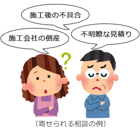 寄せられる相談の例