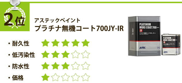 プラチナ無機コート700ＪＹ-ＩＲ