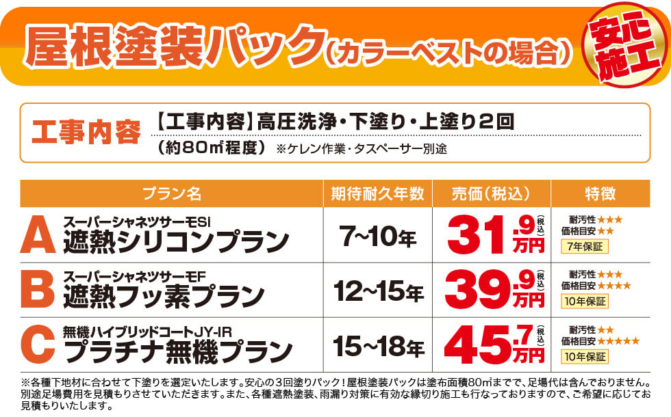 屋根塗装メニュー