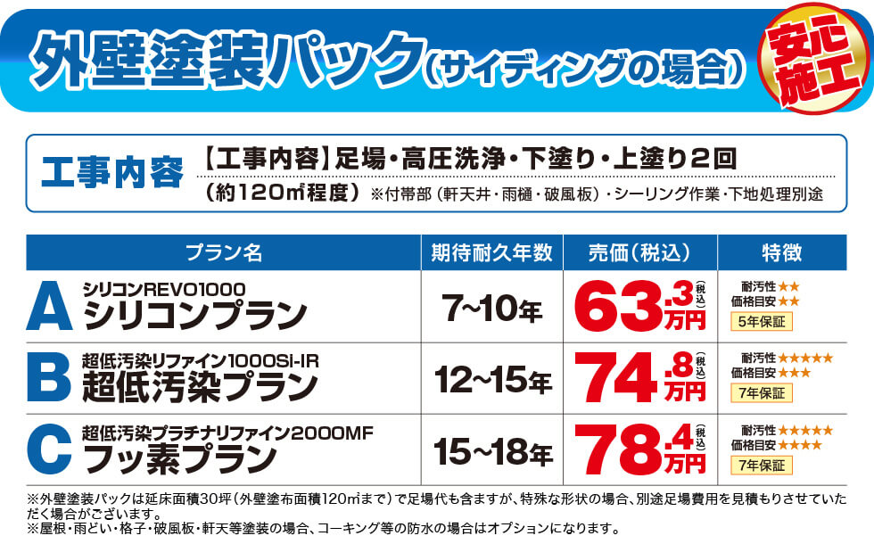 外壁塗装メニュー